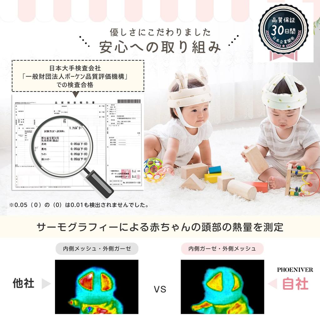 PHOENIVER Baby Helmet Rocking Horse Breathable Mesh Baby Baby Baby Fall and Includes Fitting with Childcare (with Ears) - Playpen, Hood, Sensor,