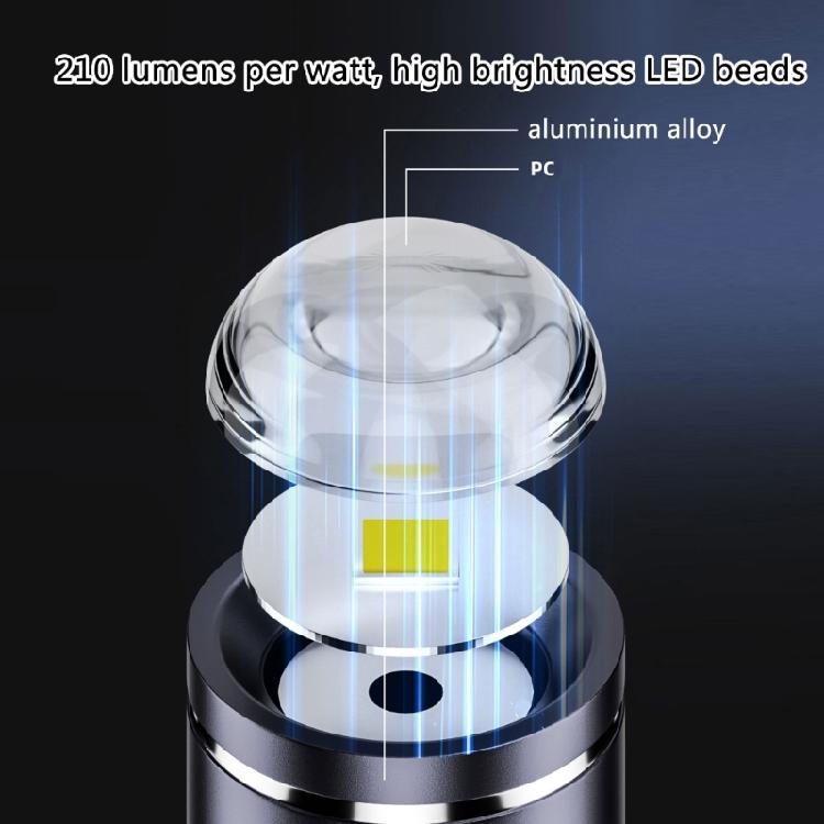 Convenient Type C Mini Flashlight Without Battery Providing Bright LED Light For Outdoor Camping Light LED Torches
