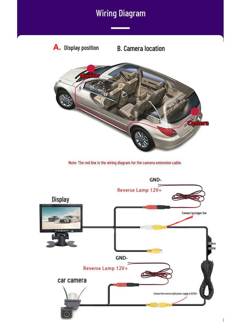 HD Backup Camera Compatible with Mercedes-Benz C300, E300L, E260, C200, E200L