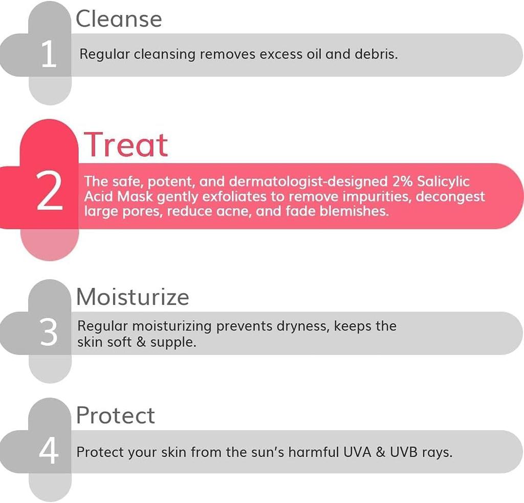 The Derma Co 2% Salicylic Acid Clay Face Mask 50 g Pack for Acne Prone Skin Men & Women