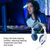  SY830MV Game Headsets   Volume Support Mic   USB Headsets with 3.5mm Microphone for   PC Laptop(Black Blue )