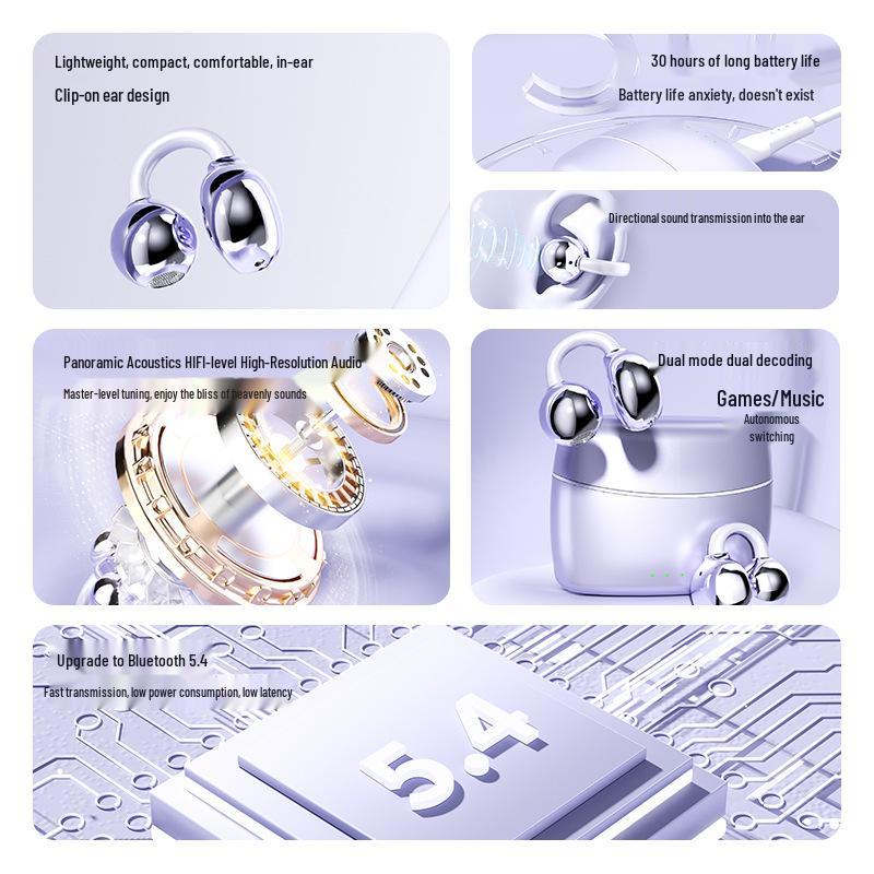 2025 Clip-On Bluetooth Earbuds: Bone/Air Conduction, Long Battery Life, Sports, High-Fidelity Sound, Noise Reduction.