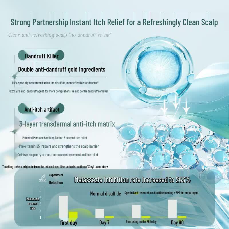 RUYI 1.5% Selenium Disulfide Anti-Dandruff Shampoo