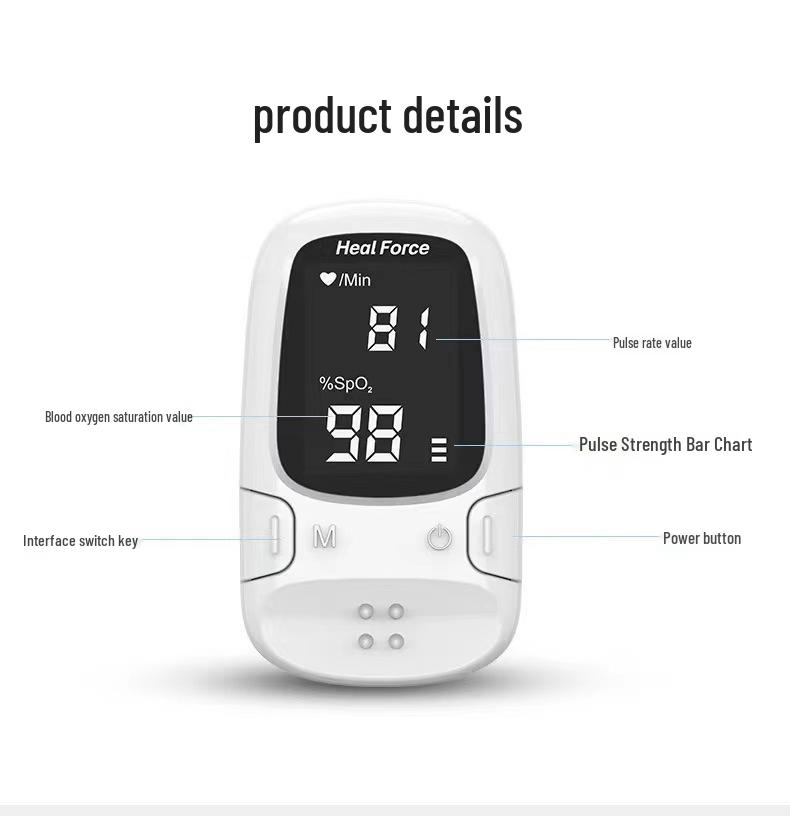 Likang A2A2 Finger Pulse Oximeter - Blood Oxygen Saturation Monitor