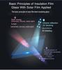 Ultra-HD Nano Film Dunjia 3MIL Heat Insulating Car Glass Solar Film, Explosion-Proof.