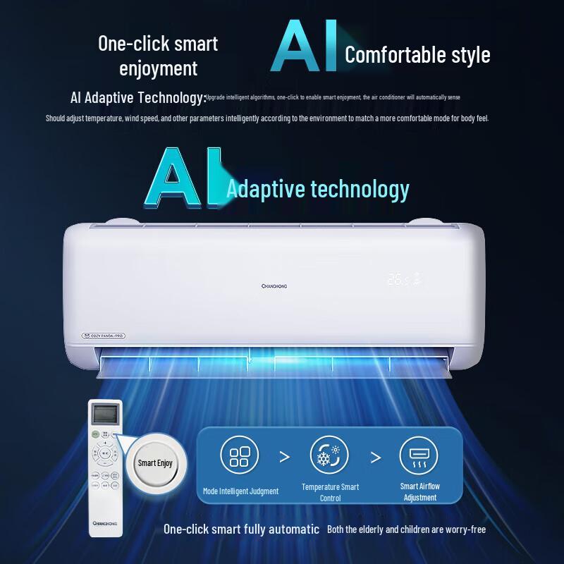 CHANGHONG Panda Lazy Pro 1.5 HP Grade 1 Inverter Split AC