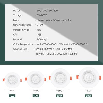 LED-Beleuchtung – LED-Einbauleuchte