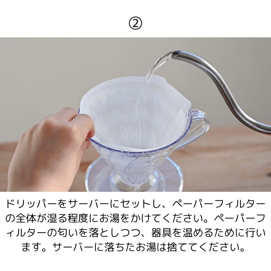 Buy 2 Packs of HARIO V60 Filters V60 Paper Filters 02W 200 Filters Serves Coffee Filter Paper VCF-02-100W White, 1-4
