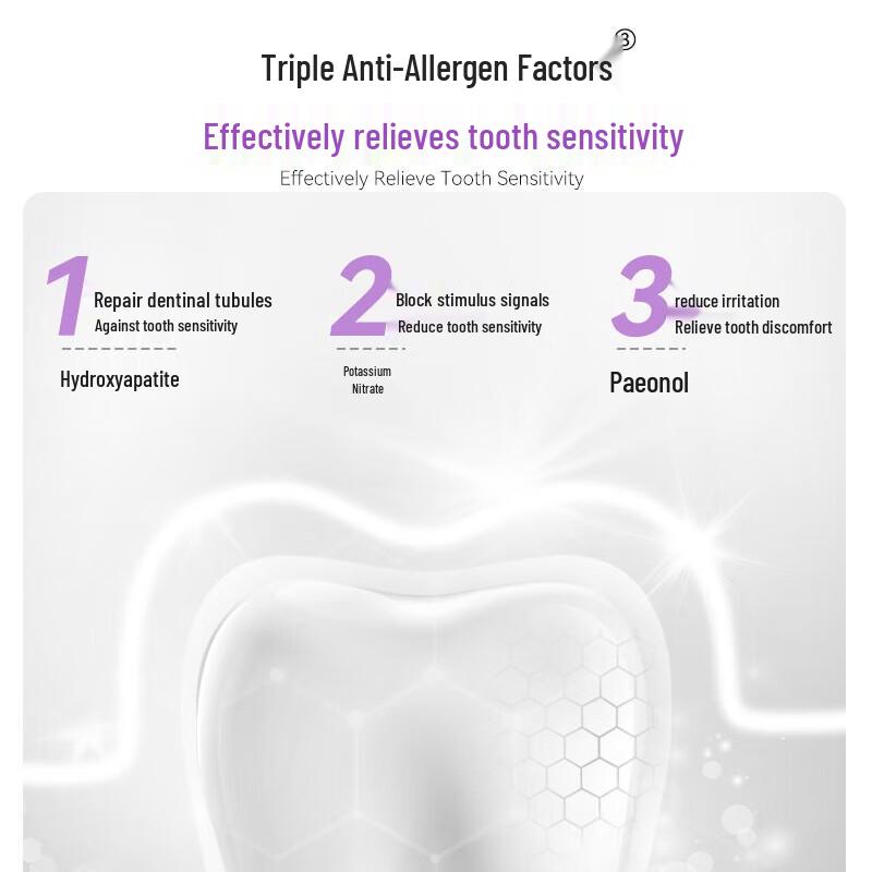 Dr. Denti Dentine Repair Anti-Sensitivity Toothpaste