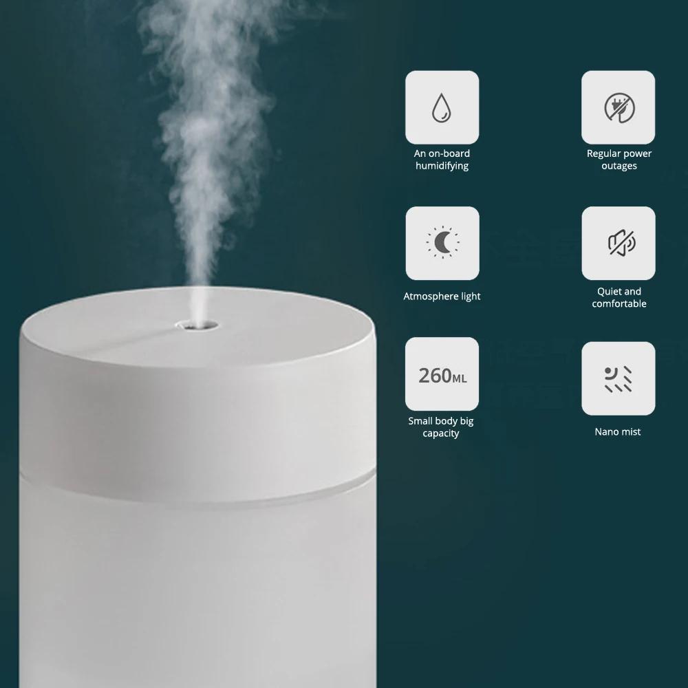 Tragbarer intelligenter Luftbefeuchter für Zuhause, Auto, Öl, USB, frischer Aromadiffusor, Stummdiffusor, Verdunstungsbefeuchter