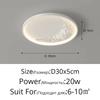 2025 New Round LED Ceiling Light for Children Creative Home Moon Astronaut Light Dreamy Bedroom Girl Kewei Princess Light