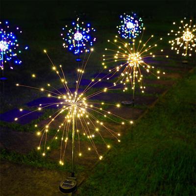 Außenbeleuchtung – Solarlampen