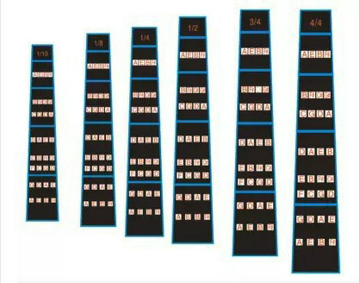 

Violin Scale Fingerboard Stickers: Easy for Beginners 8-pack