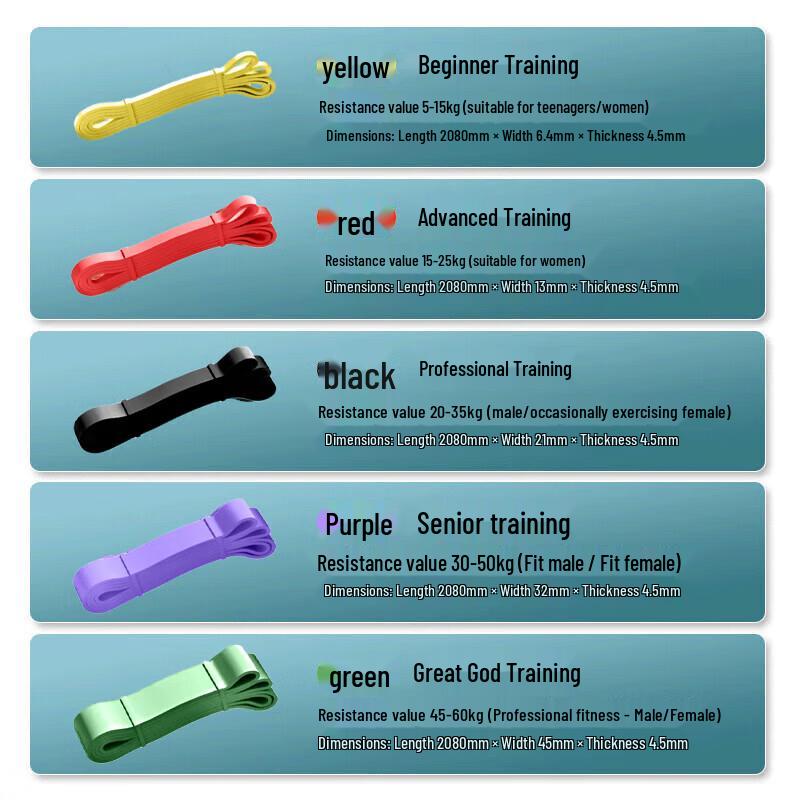 Elastic Resistance Band for Strength Training