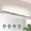 Becuri LED – Lămpi de perete LED