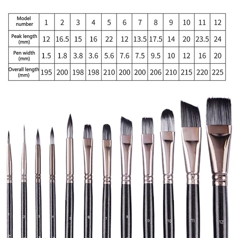 12Pcs Wooden Poles Nylon Hair Face Painting Body Painting Brushes Oil Painting Acrylic Watercolor Painting Pen Set