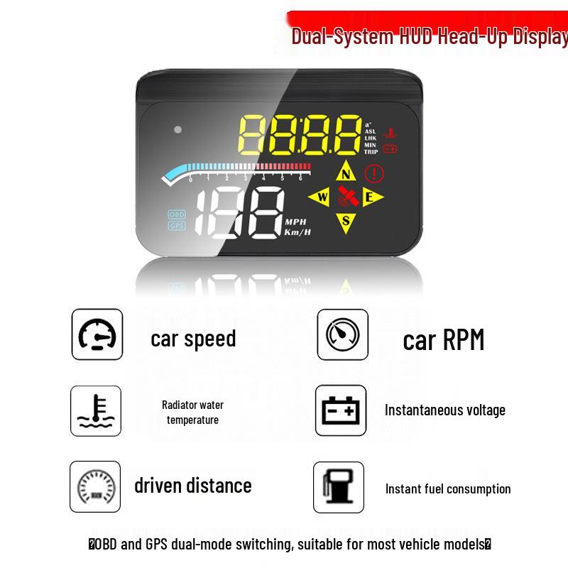 HUD Non-Invasive Install for Mercedes-Benz GLB, GLC, GLE, GLS, C-Class, E-Class, S-Class, E300