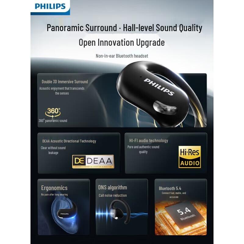 Philips TAT2739 Open-Ear Bluetooth Sports Earphones