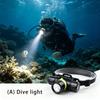 Underwater Diving Headlamp with Adjustable Head Mount, Aluminum Beam Light for Snorkeling, Night Fishing and Camping
