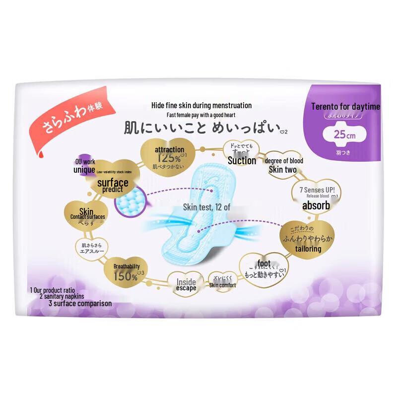 Kao Laurier F Series Breathable Cotton Soft Daily Sanitary Pads