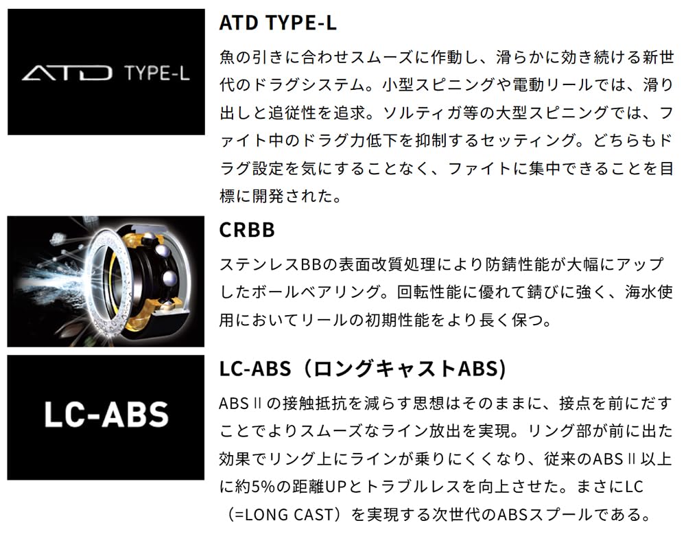 SLPWORKS SLPW SF TYPE- Spool Gold 2500SS
