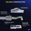 Mini Ethernet Cable, Mini Rectangular Satellite Dish Ethernet Cable Extension Replacement, Waterproof Outdoor Portable & 1200Mbps High Speed, Gray