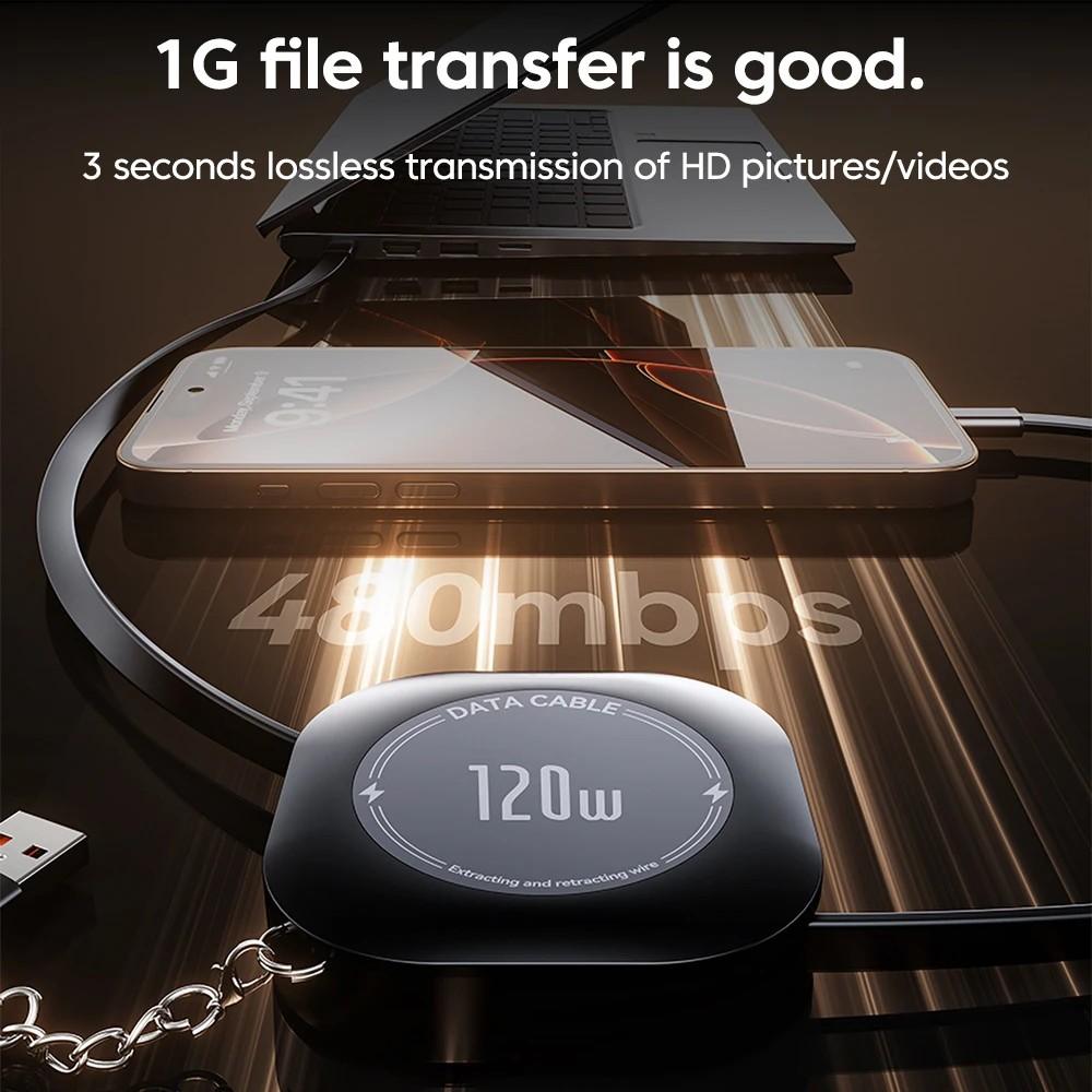 120W Fast Charging Type C to Type C Retractable Cable For iPhone 15 16 USB C Cable with Type C To USB A/Lightning Male Adapter