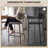 Bar Stools in a Set of 2, Upholstered Bar Chairs with Curved Backrest, for Kitchen Island, Breakfast Area, Grey