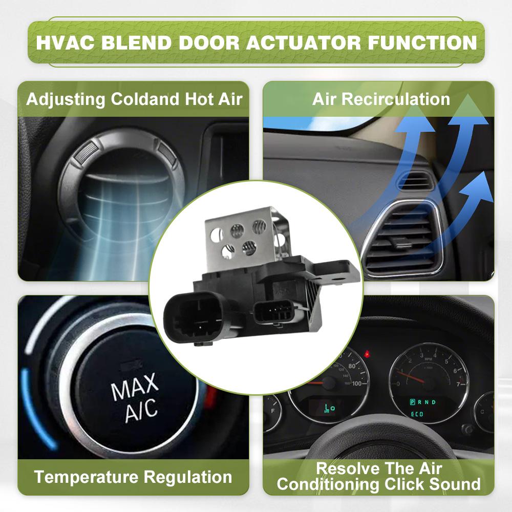 Radiator Fan Blower Motor Resistor for Dacia Logan Mcv II Duster Sandero Renault Clio IV Logan Captur 255509263R 255503792R