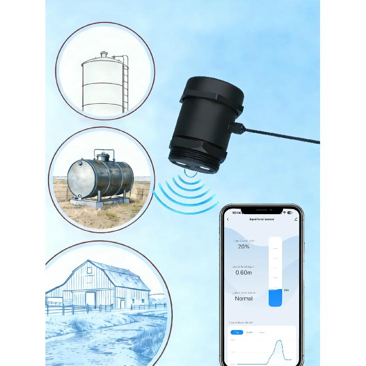 ULS-03GW Indoor Household Alarm Wifi Ultrasonic Tank Level Monitor Mobile Tuya Smart Life APP Liquid Level Sensor