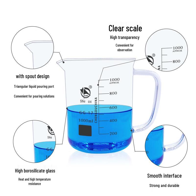 Shu Niu High Borosilicate Glass Beaker with Handle