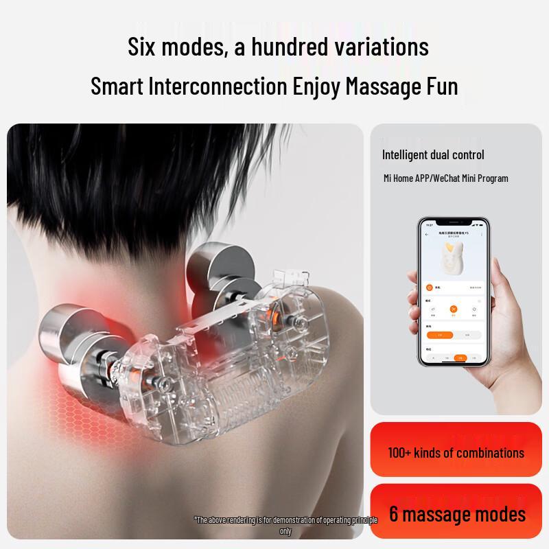 Tunvole Smart Neck and Back Massager