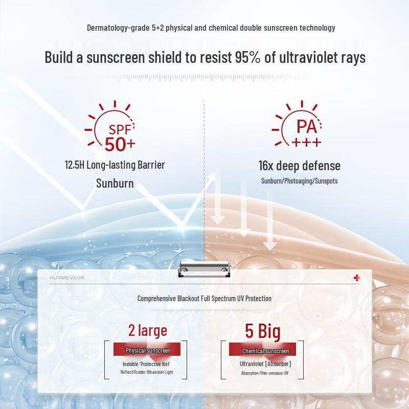 Huameike Whitening Isolation Sunscreen