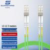 Guanghang OM5 Ten Gigabit Multimode Fiber Optic Patch Cable