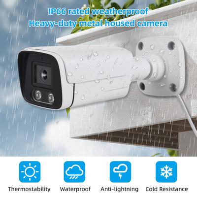 1080P CCTV Camera Wired Security Camera Indoor Monitor Camera Infrared Night Vision 3.6mm Lens Wide