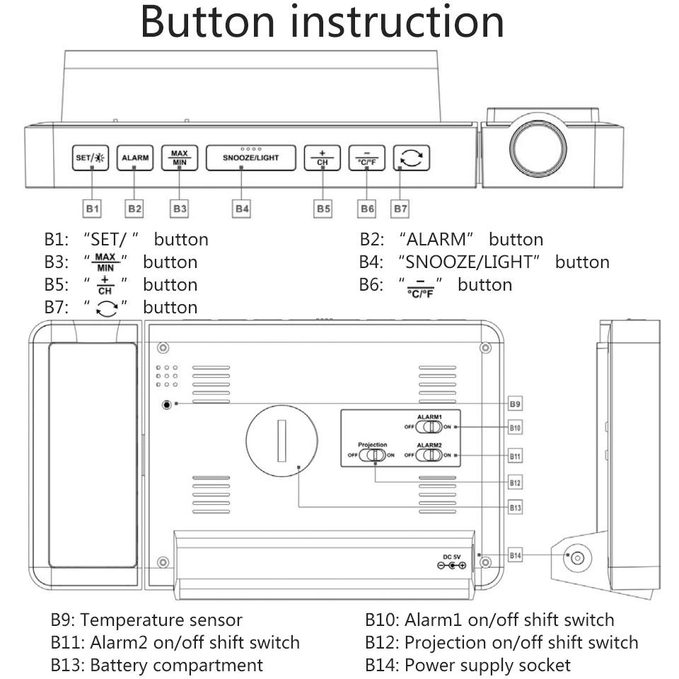 Digital Alarm Clock Temperature Hygrometer Weather Station Clock Forecast Projector Clok Digital Temperature Humidity Meter