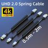 Audio és video kiegészítők – HDMI kábelek és adapterek