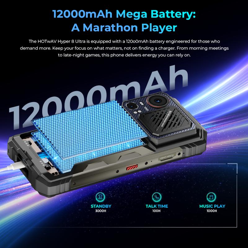 HOTWAV Hyper 8 Ultra 5G Outdoor Mobile Phone, Android 15 32GB+512GB, 12000mAh ,Walkie-Talkie+125 dB Super Loudspeaker ,108MP,Dual SIM/NFC/GPS