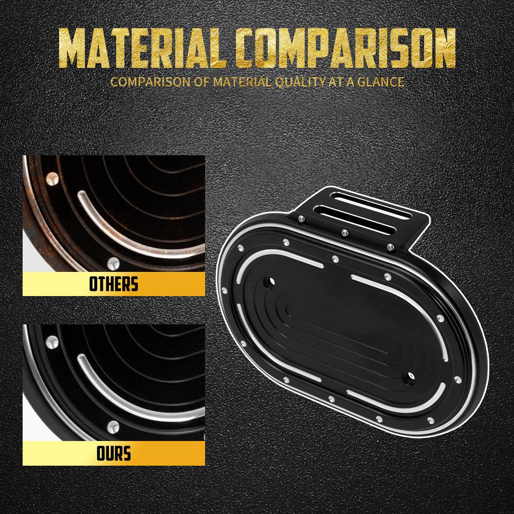 Motorrad Luftfilterkasten Abdeckung Luftfilter Verkleidung Für Harley M8 114 Motor Touring Electra Street Glide 17-Up Softail Breakout FLFB 18-Up
