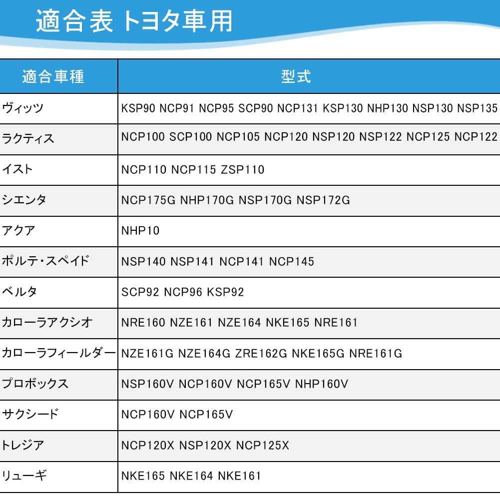 Batsugun 2-Piece Front Stabilizer Link Compatible