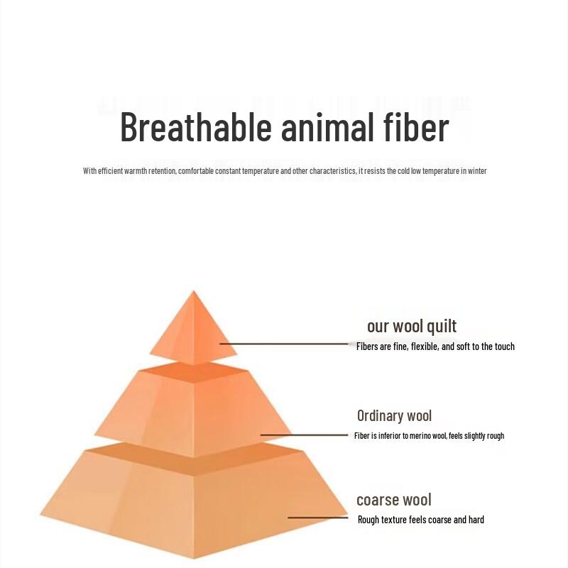 Donald Home Textiles Australian Velvet Warm Wool Quilt