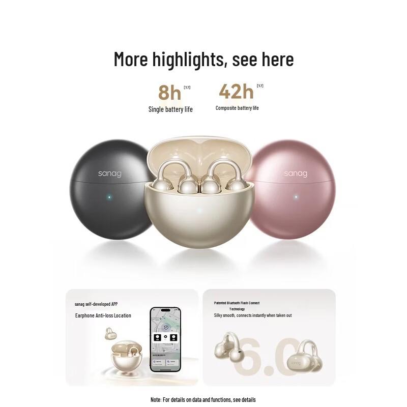 SANAG S6Spro Open-Ear Wireless Sports Earbuds