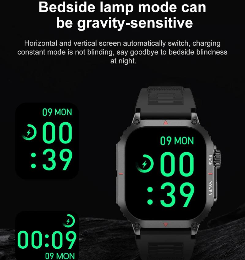 2025 New Military Smart Watch Men Outdoor GPS Sports Fitness Tracker Health Monitor 1.95" BT Call Smartwatch For Xiaomi Huawei