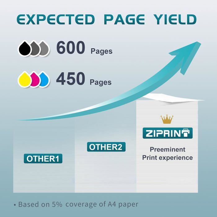 Tintenpatronen 305XL - 100DRINE - 2er-Pack - Kompatibel mit HP - DeskJet- und Envy-Drucker - Mehrfarbig