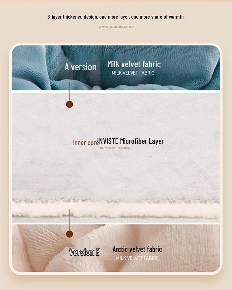 Pătură groasă din fleece cu trei straturi din catifea de lapte pentru pat simplu sau dublu - Cuvertură caldă și confortabilă, perfectă pentru cadouri și achiziții de grup