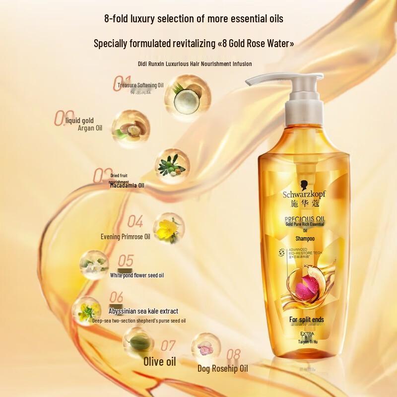 Schwarzkopf Gold Pure Rich Shampoo & Conditioner Set