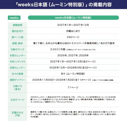 Hobonichi Techo 2027 Weeks (Special Edition) Moomin Around Table January Start Weekly Planner Left Slim Vertical