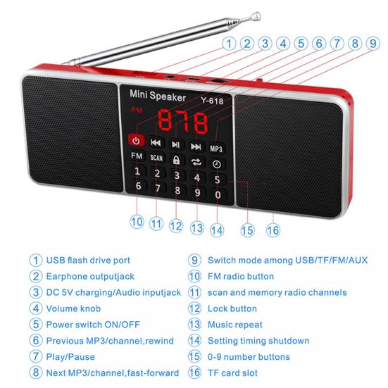 Y-618 FM Radio Portable Support TF Card USB Drive 2 Inch Mini Digital Stereo Speaker MP3 Player for Home