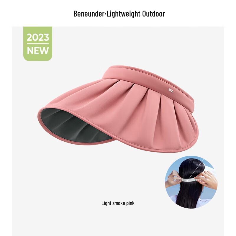 Beneunder Yunji Women s Sun Protection Visor