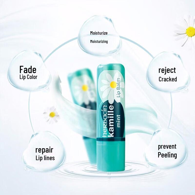 Herbacin Hand Cream & Lip Balm Set